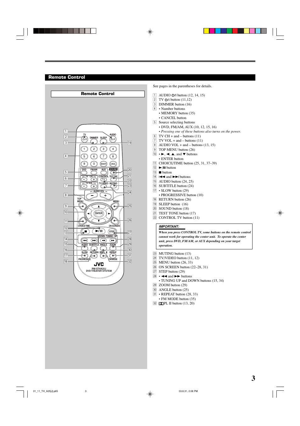 Remote control | JVC TH-A25 User Manual | Page 5 / 48