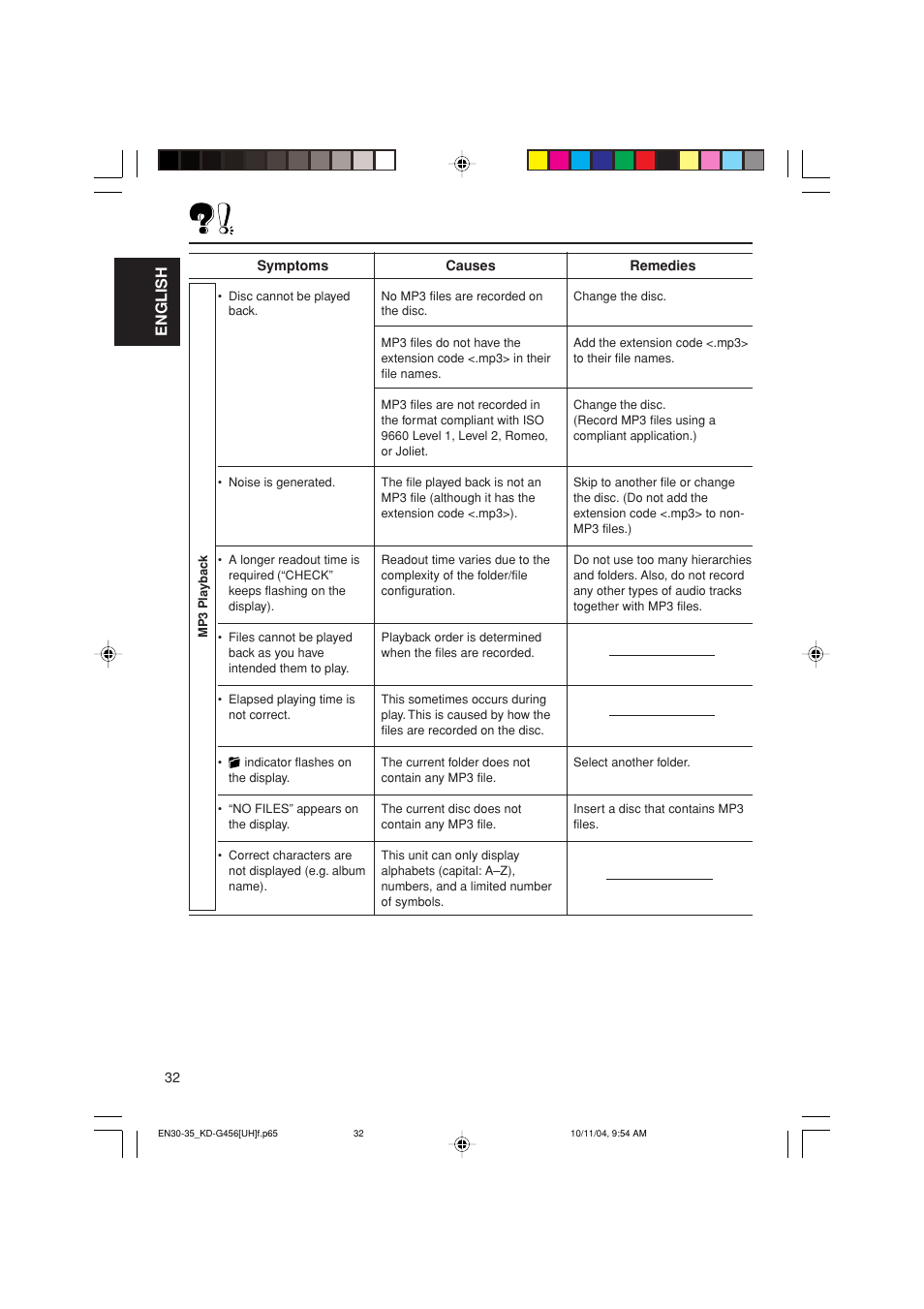 English | JVC GET0291-002A User Manual | Page 32 / 38