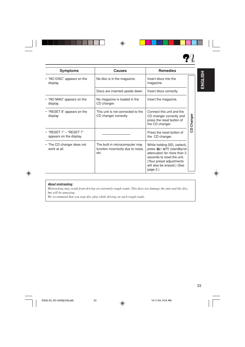 English | JVC GET0291-002A User Manual | Page 33 / 38