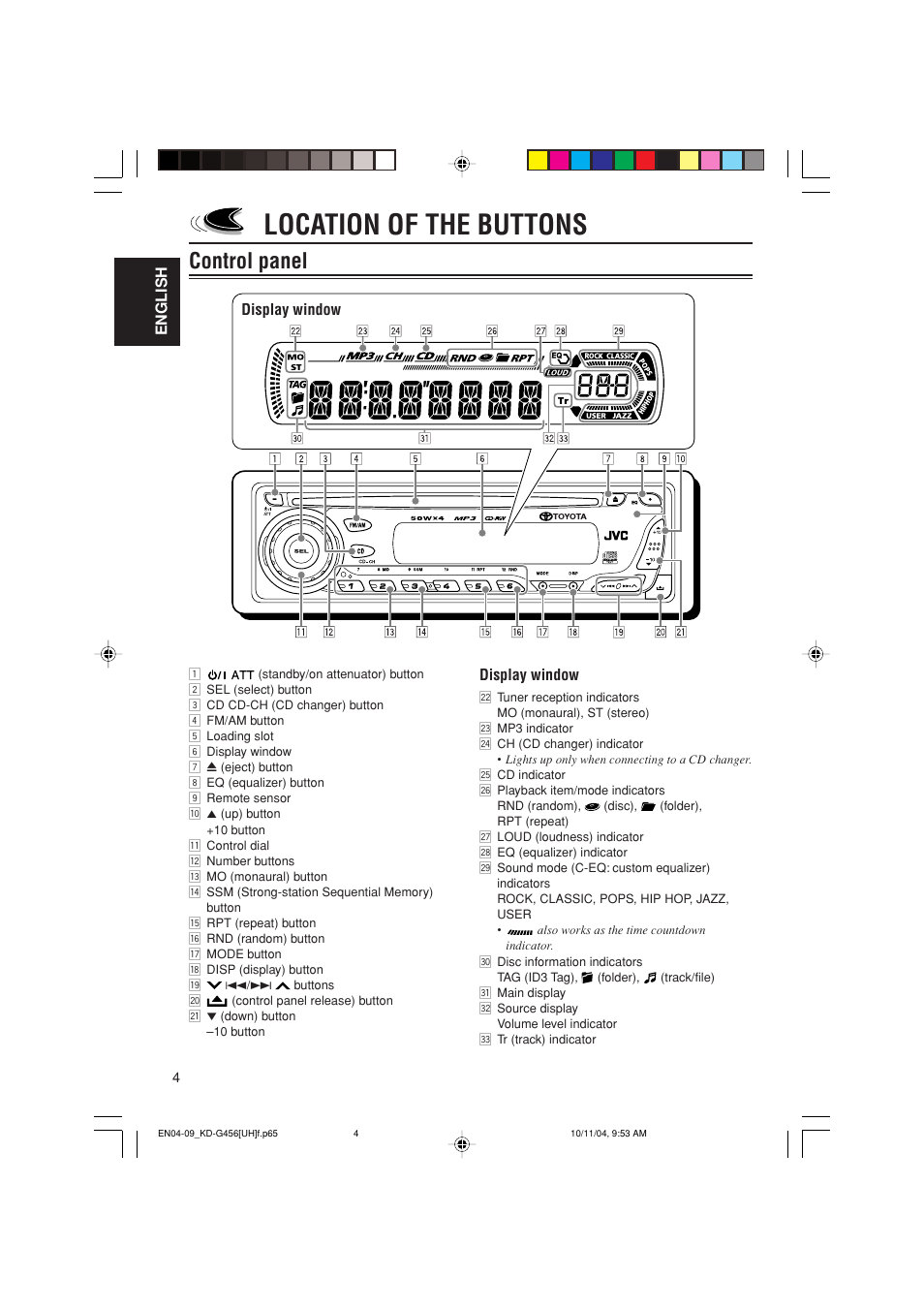 Location of the buttons, Control panel | JVC GET0291-002A User Manual | Page 4 / 38