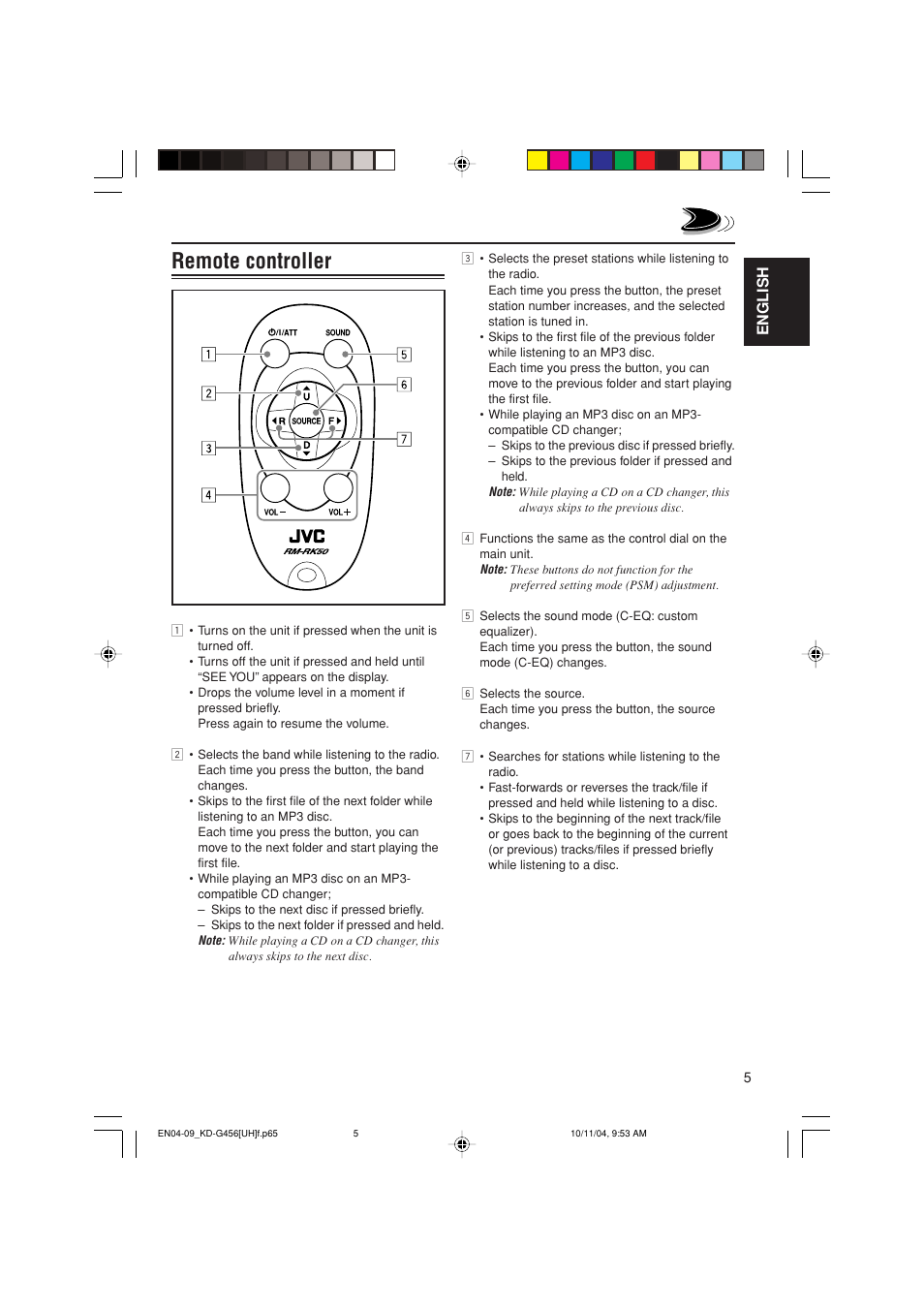 Remote controller, English | JVC GET0291-002A User Manual | Page 5 / 38