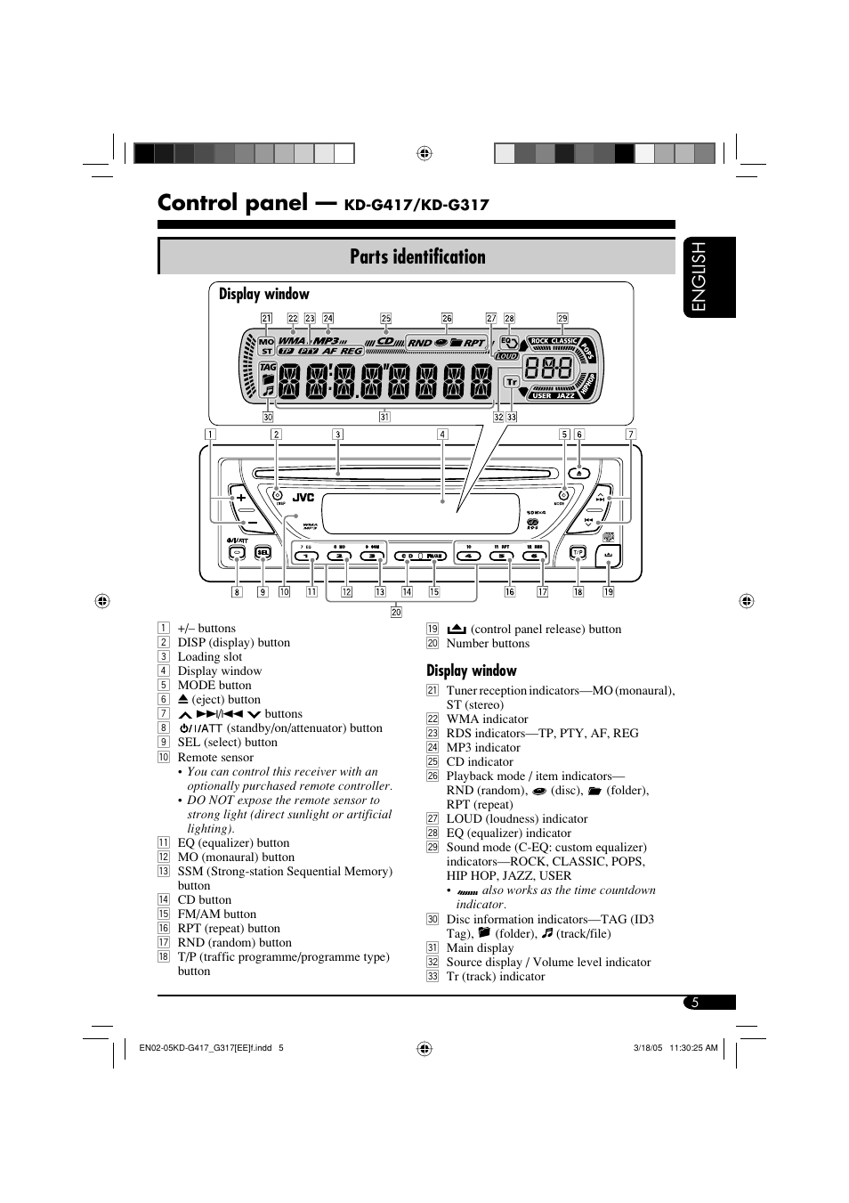 Control panel, Parts identification, English | JVC KD-G317 User Manual | Page 5 / 32