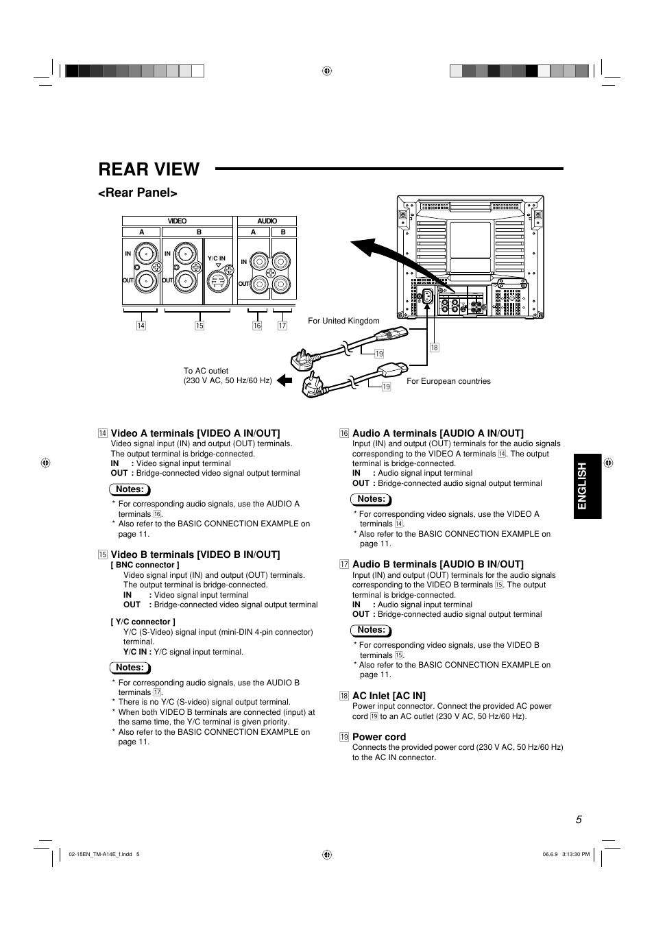 Rear view, Rear panel, 5english | Oi o r video a terminals [video a in/out, T video b terminals [video b in/out, Y audio a terminals [audio a in/out, U audio b terminals [audio b in/out, I ac inlet [ac in, O power cord, Rt y u | JVC LCT2141-001A-H User Manual | Page 5 / 16