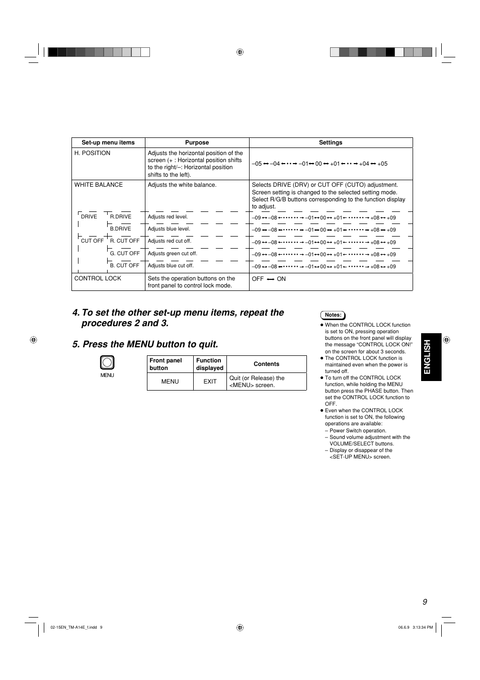9english | JVC LCT2141-001A-H User Manual | Page 9 / 16