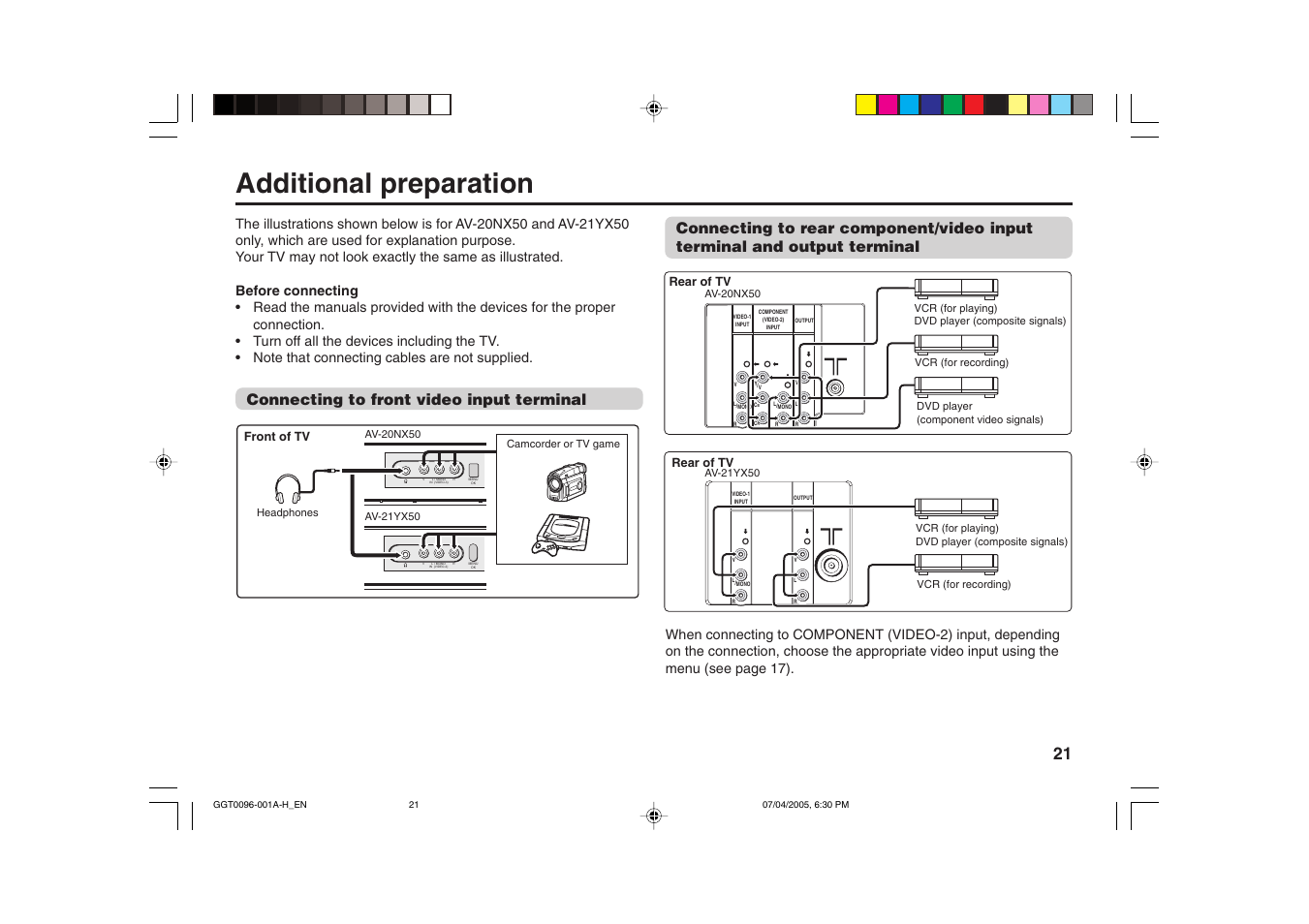 Additional preparation, Connecting to front video input terminal, Front of tv | Rear of tv | JVC AV-21YS24 User Manual | Page 21 / 24