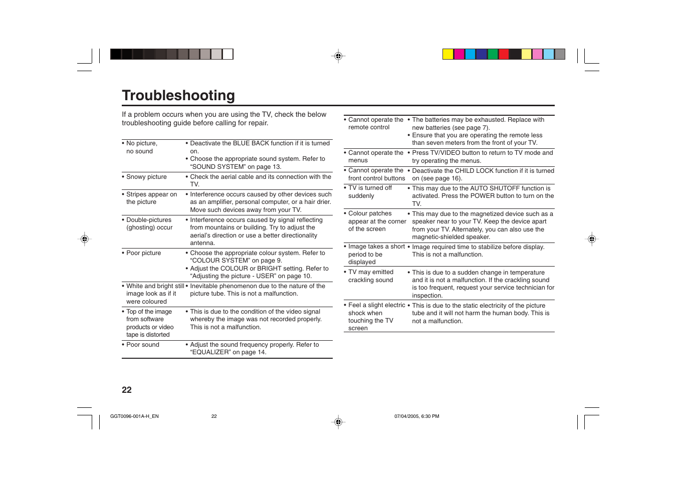 Troubleshooting | JVC AV-21YS24 User Manual | Page 22 / 24