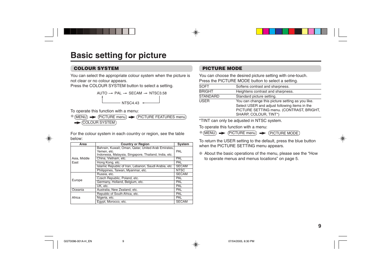 Basic setting for picture | JVC AV-21YS24 User Manual | Page 9 / 24