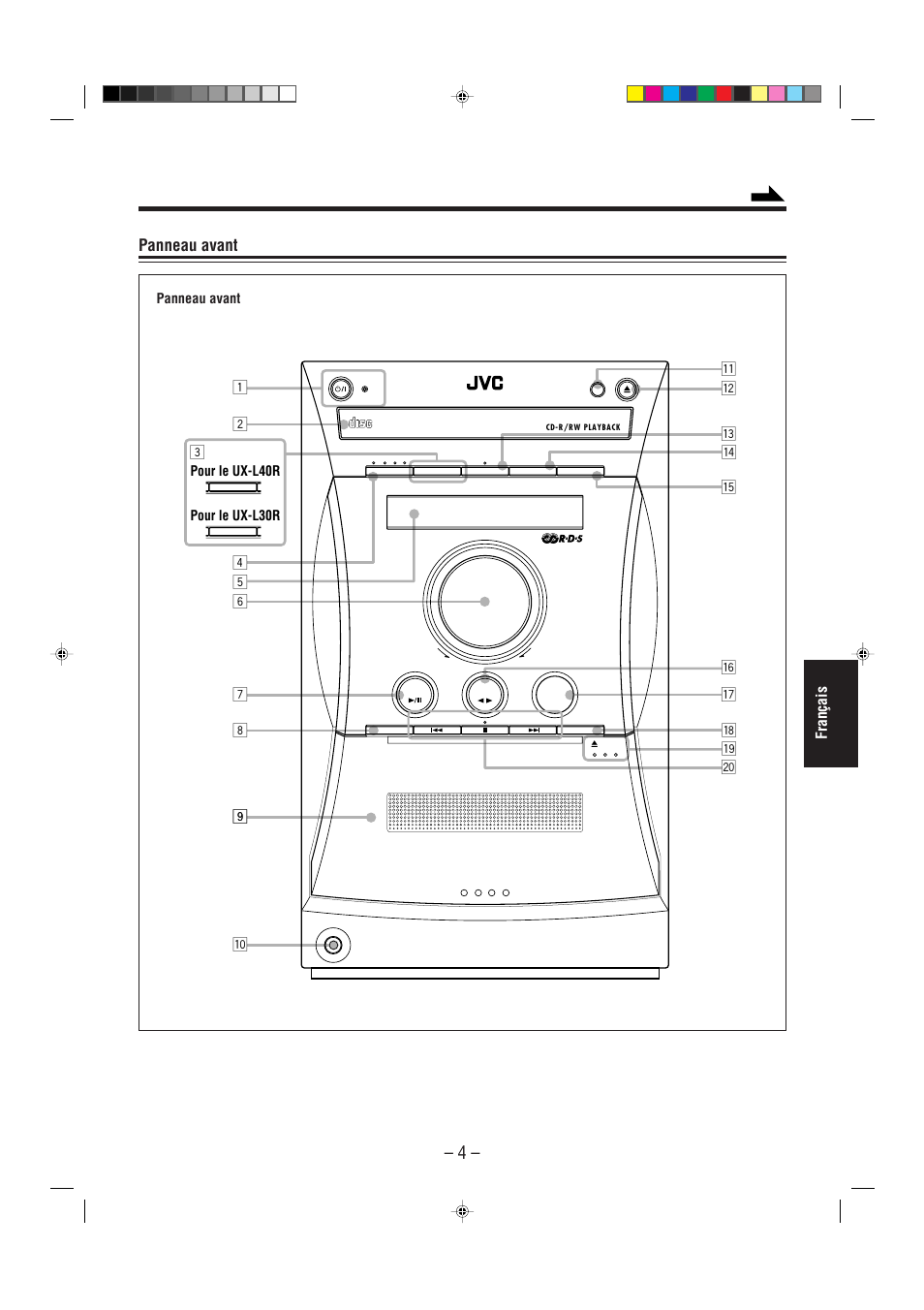 Panneau avant, Français, Pour le ux-l30r pour le ux-l40r | JVC UX-L30R M User Manual | Page 113 / 189