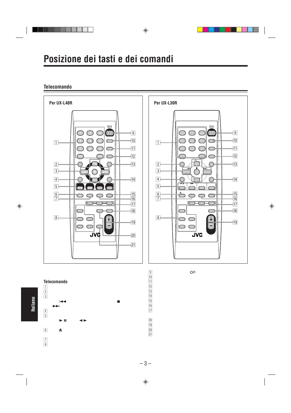Posizione dei tasti e dei comandi, Italiano, Telecomando | Per ux-l40r per ux-l30r | JVC UX-L30R M User Manual | Page 164 / 189