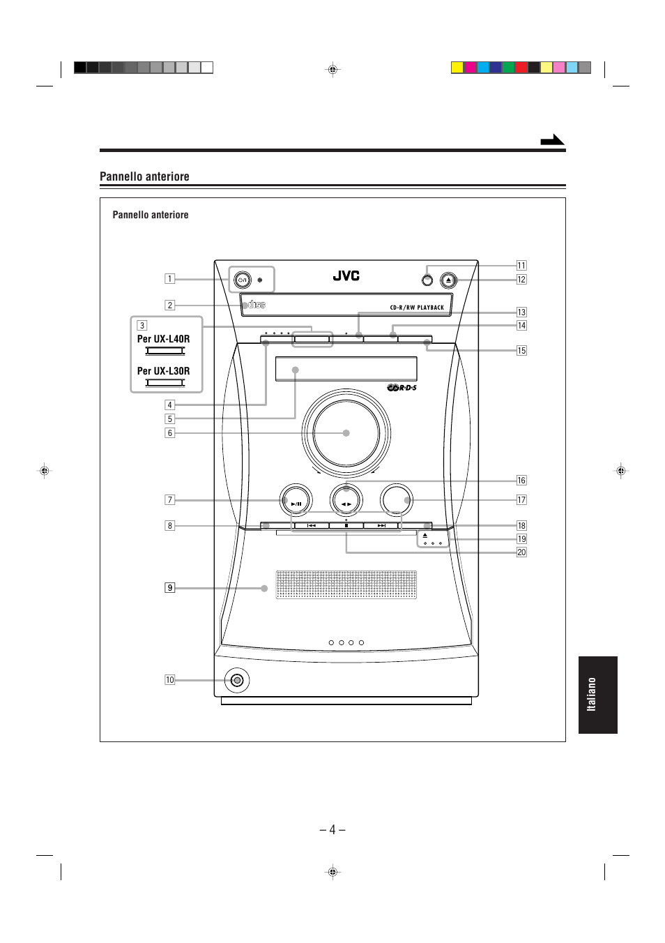 Pannello anteriore, Italiano, Per ux-l30r per ux-l40r | JVC UX-L30R M User Manual | Page 165 / 189