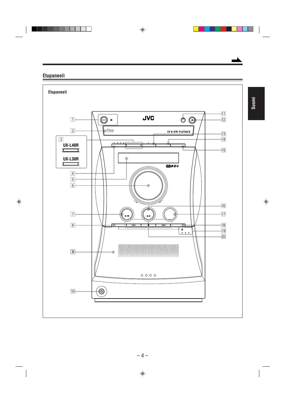 Etupaneeli, Suomi, Ux-l30r ux-l40r | JVC UX-L30R M User Manual | Page 35 / 189