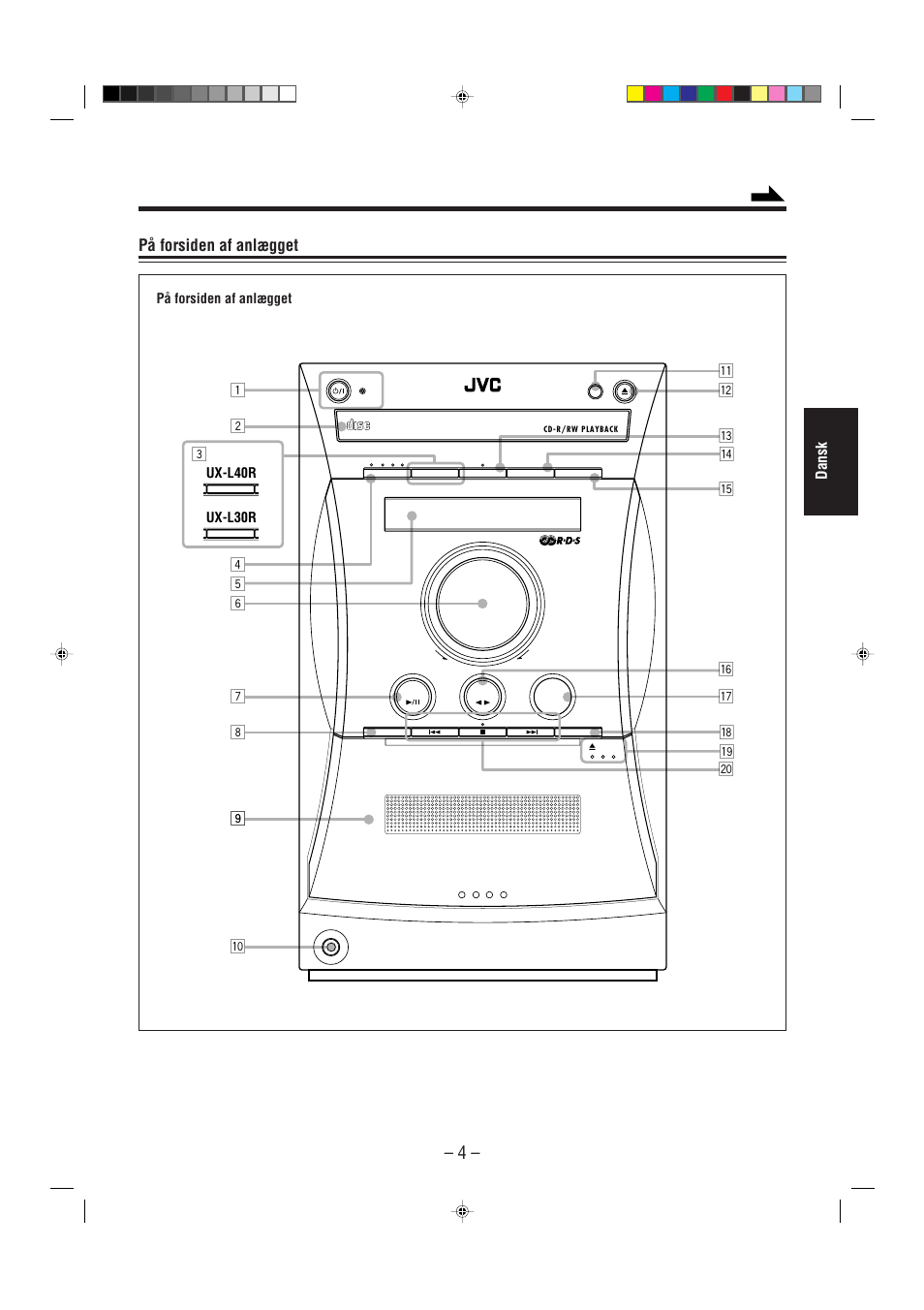 På forsiden af anlægget, Dansk, Ux-l30r ux-l40r | JVC UX-L30R M User Manual | Page 61 / 189