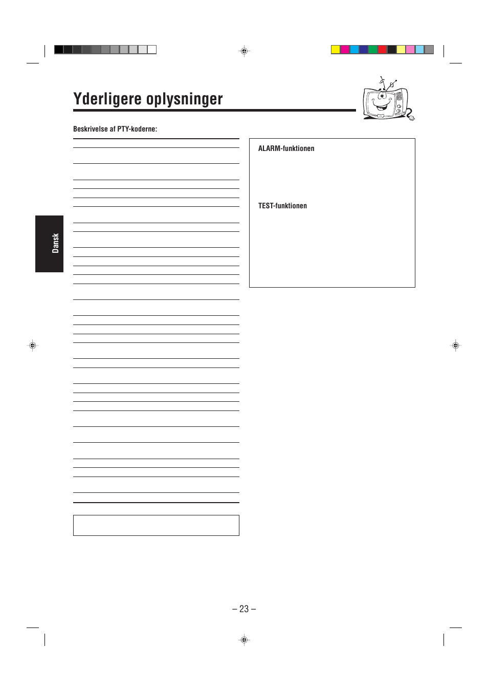 Yderligere oplysninger, Dansk | JVC UX-L30R M User Manual | Page 80 / 189