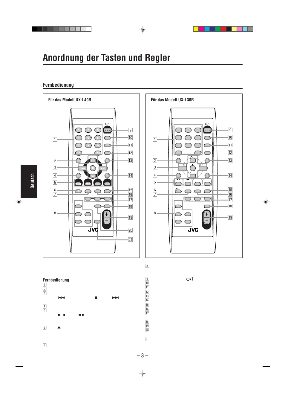 Anordnung der tasten und regler, Deutsch, Fernbedienung | Für das modell ux-l40r für das modell ux-l30r | JVC UX-L30R M User Manual | Page 86 / 189