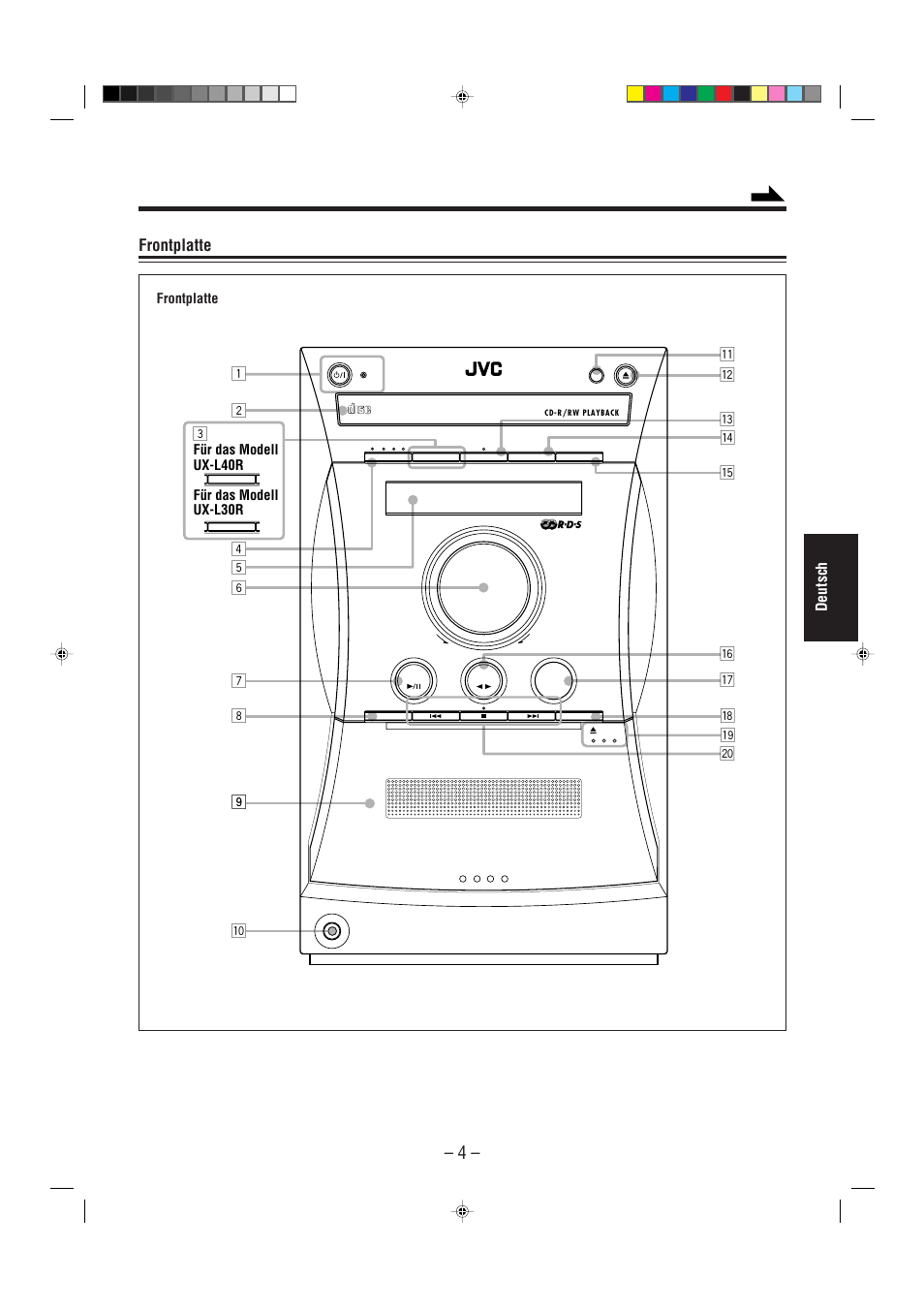 Frontplatte, Deutsch, Für das modell ux-l30r für das modell ux-l40r | JVC UX-L30R M User Manual | Page 87 / 189