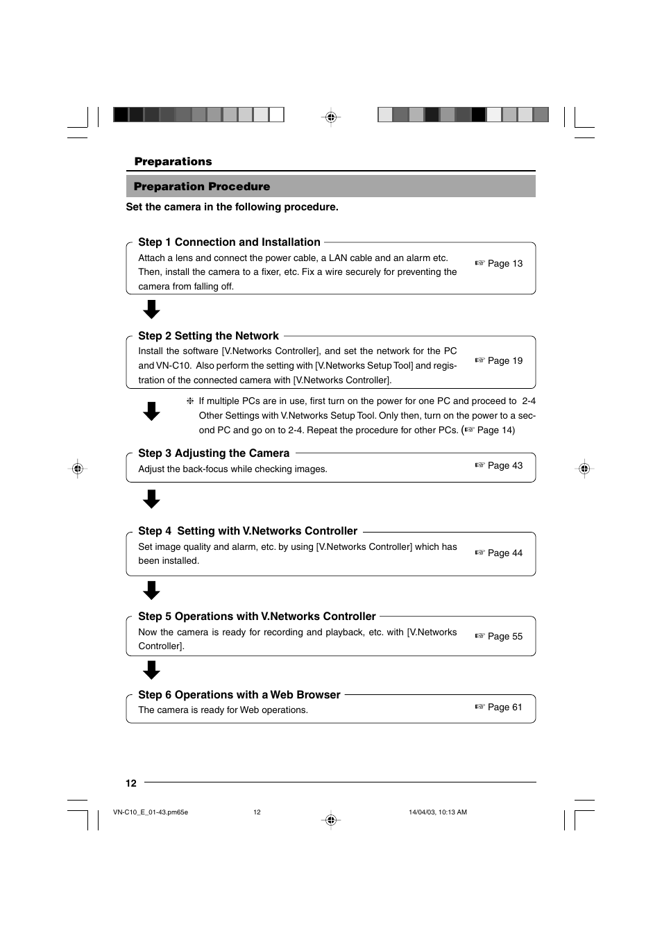 Preparation procedure | JVC V.NETWORKS VN-C10 User Manual | Page 12 / 78
