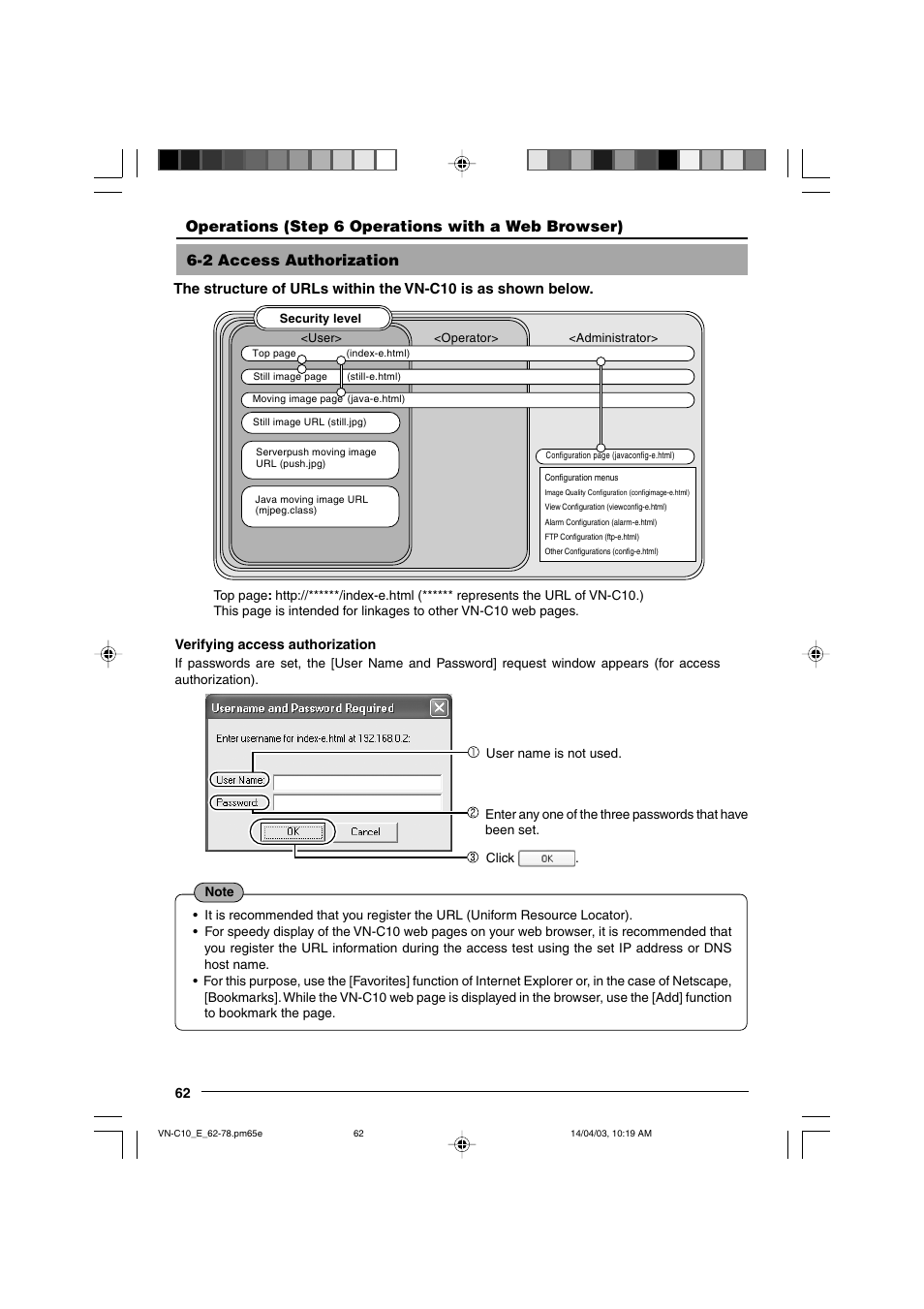 2 access authorization | JVC V.NETWORKS VN-C10 User Manual | Page 62 / 78