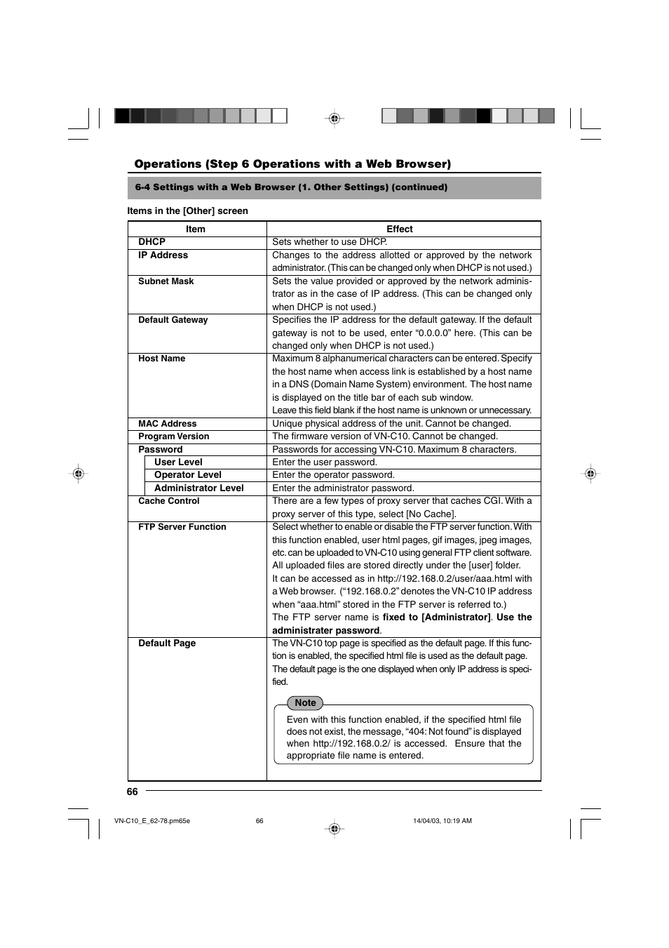JVC V.NETWORKS VN-C10 User Manual | Page 66 / 78