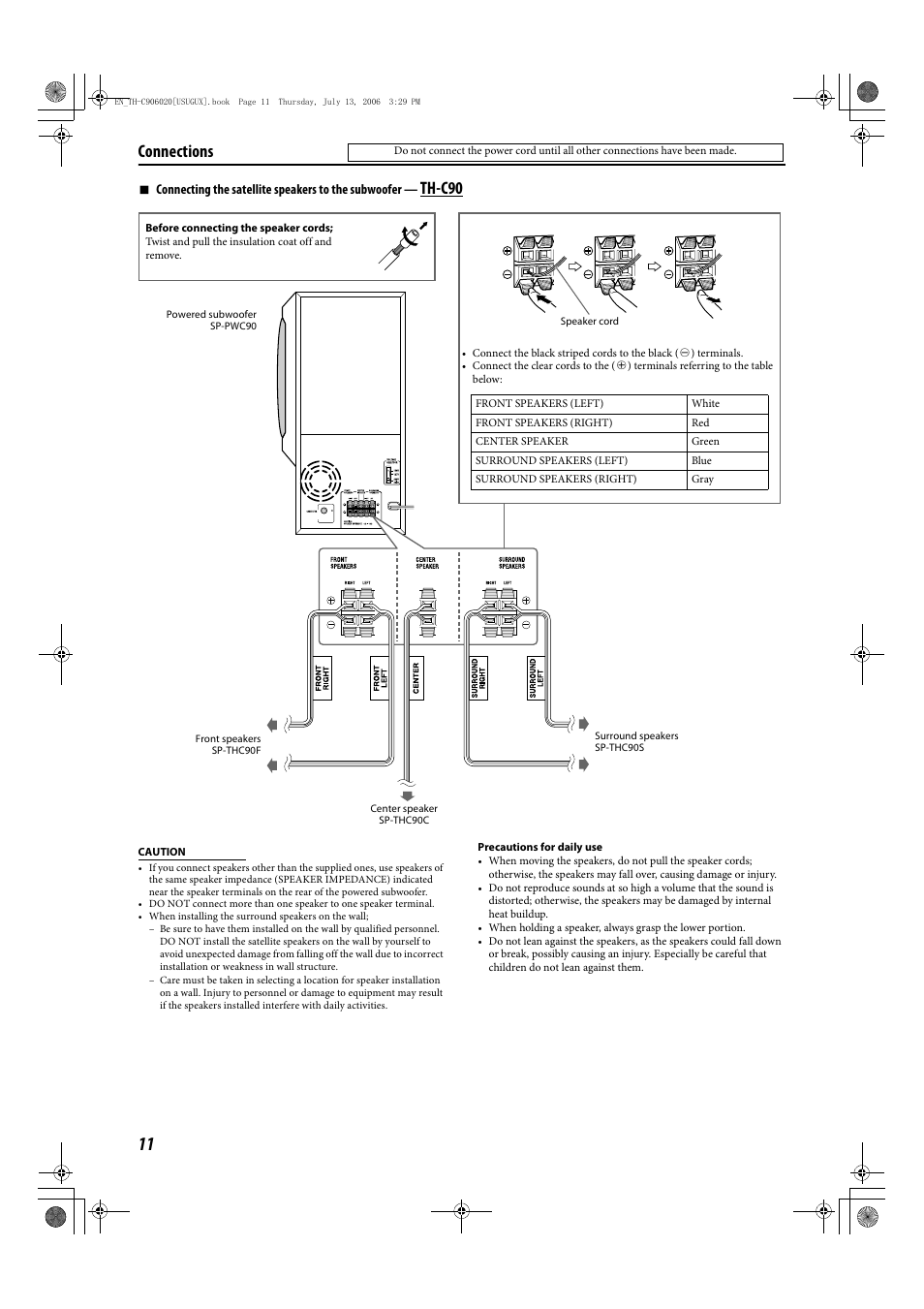 Th-c90, Connections | JVC LVT1504-005B User Manual | Page 14 / 50