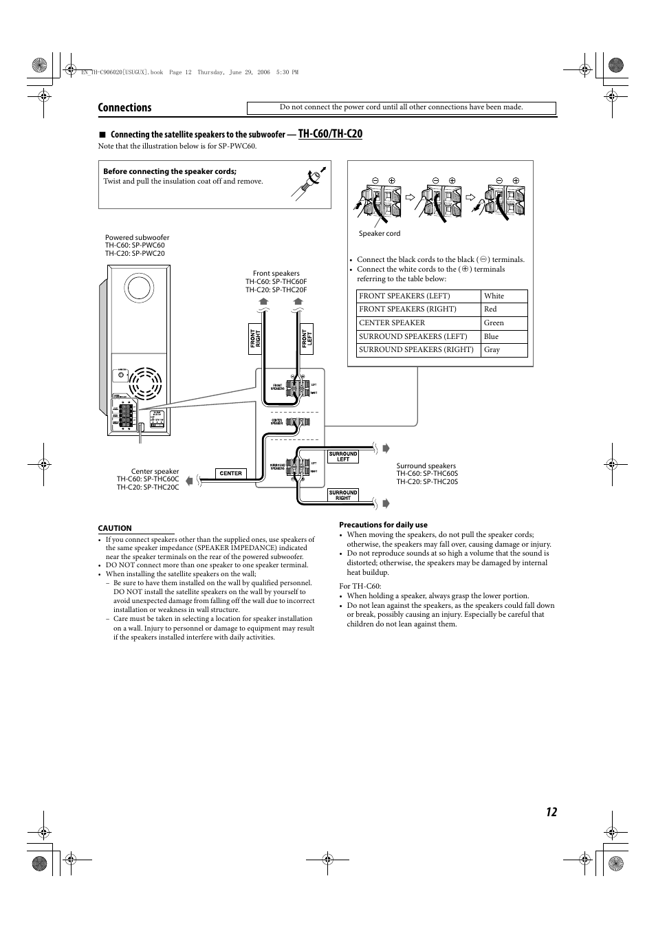 Th-c60/th-c20, Connections | JVC LVT1504-005B User Manual | Page 15 / 50