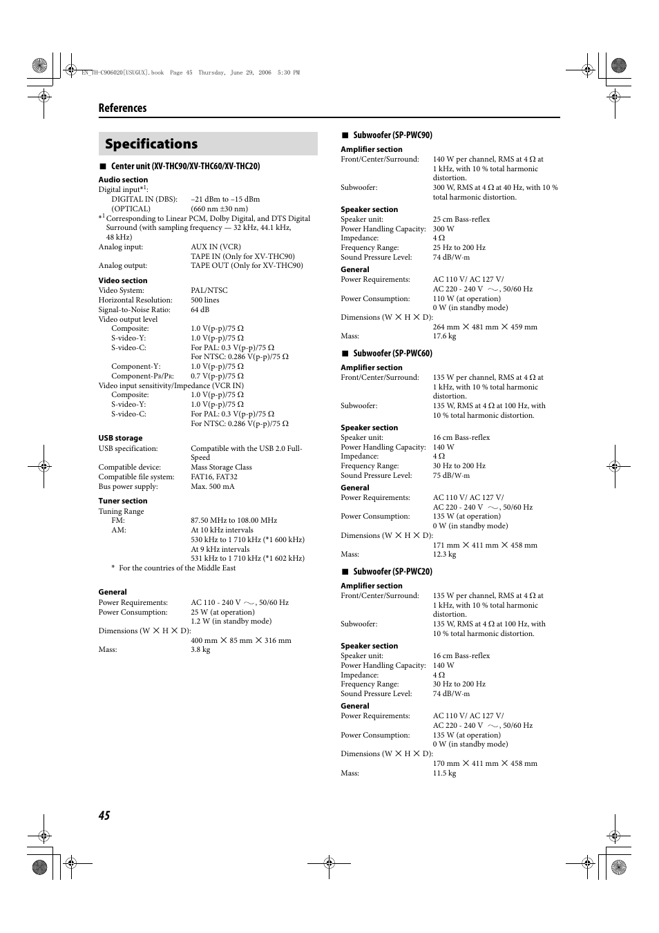 Specifications, References | JVC LVT1504-005B User Manual | Page 48 / 50