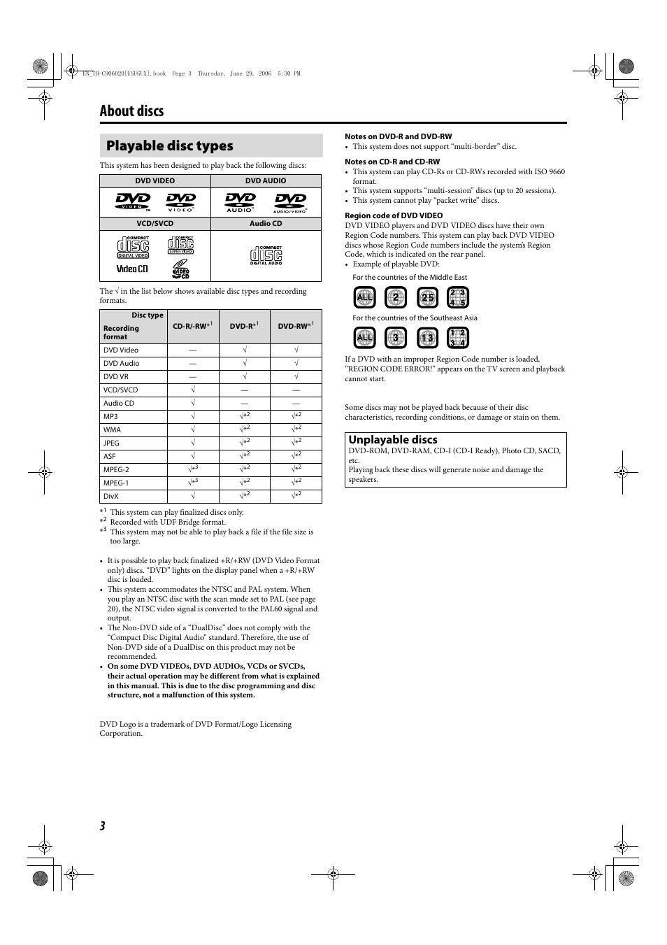 About discs, Playable disc types, Unplayable discs | JVC LVT1504-005B User Manual | Page 6 / 50