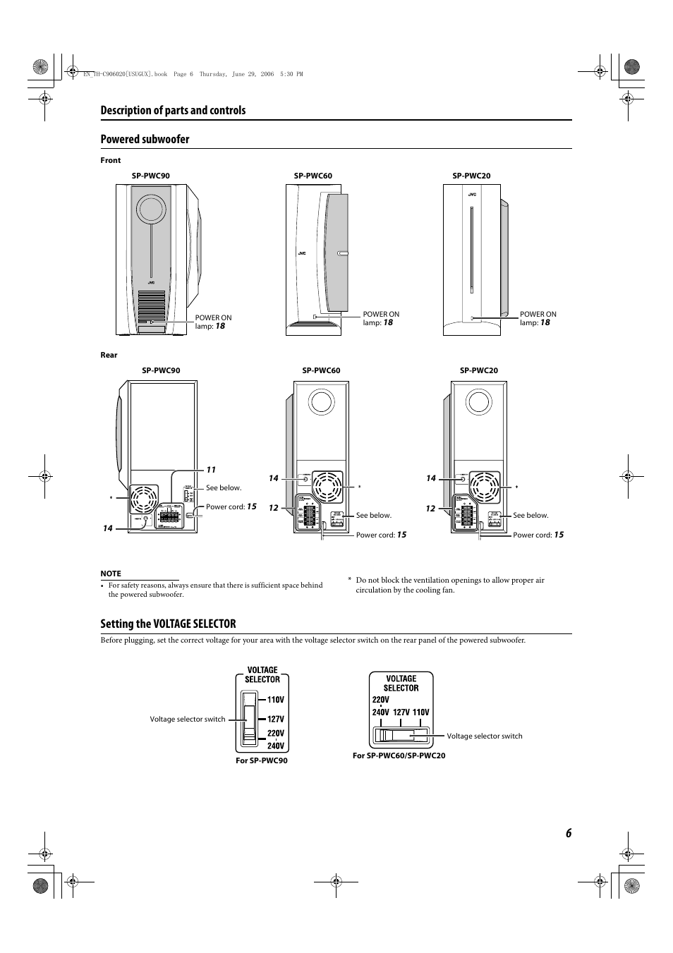 Powered subwoofer, Setting the voltage selector, Description of parts and controls | JVC LVT1504-005B User Manual | Page 9 / 50