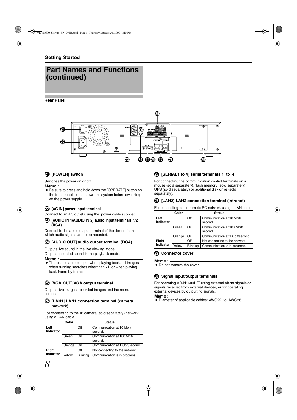 Part names and functions (continued) | JVC LST0601-001B User Manual | Page 16 / 32