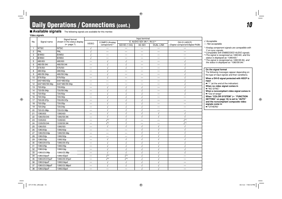 Daily operations / connections, Cont.), 7 available signals | JVC DT-V17G1 User Manual | Page 10 / 28