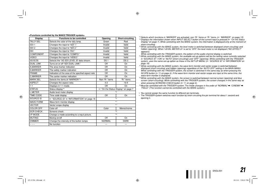 JVC DT-V17G1 User Manual | Page 21 / 28