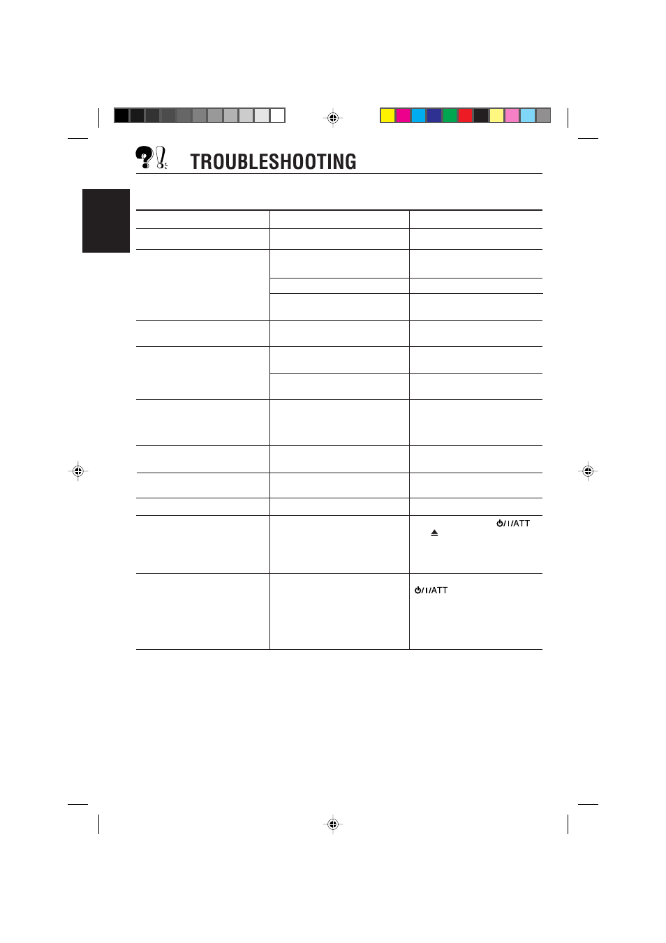 Troubleshooting, English, Causes | Symptoms, Remedies | JVC R-D-S KD-S731R User Manual | Page 26 / 28