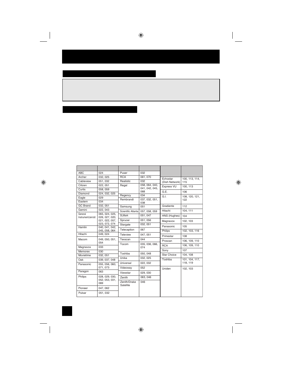 Remote programming | JVC I'Art LCT1468-001B-A User Manual | Page 26 / 88
