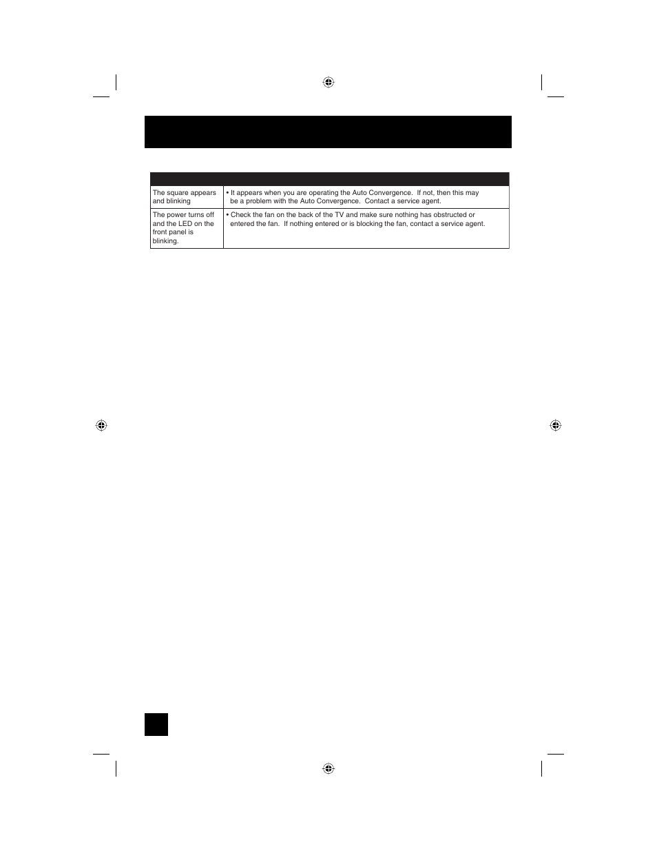 Troubleshooting | JVC I'Art LCT1468-001B-A User Manual | Page 78 / 88