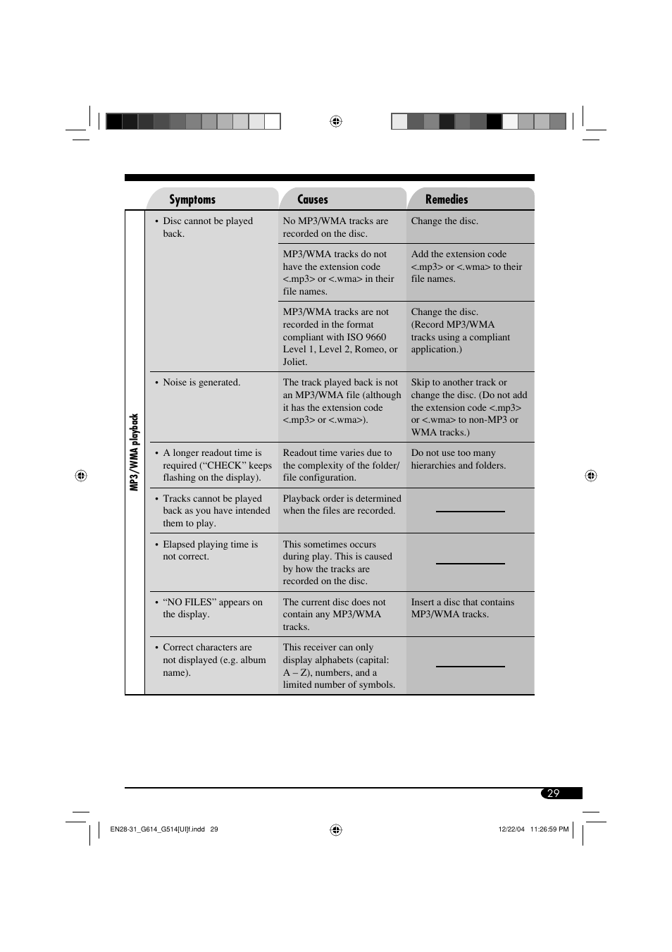 JVC GET0305-001A User Manual | Page 29 / 34