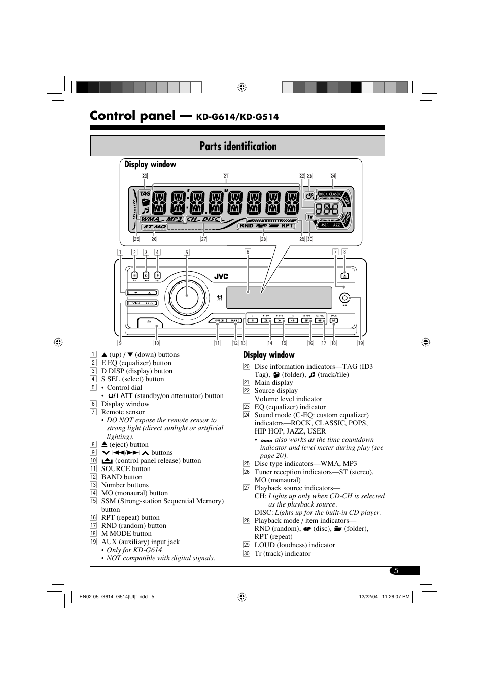 Control panel, Parts identification | JVC GET0305-001A User Manual | Page 5 / 34
