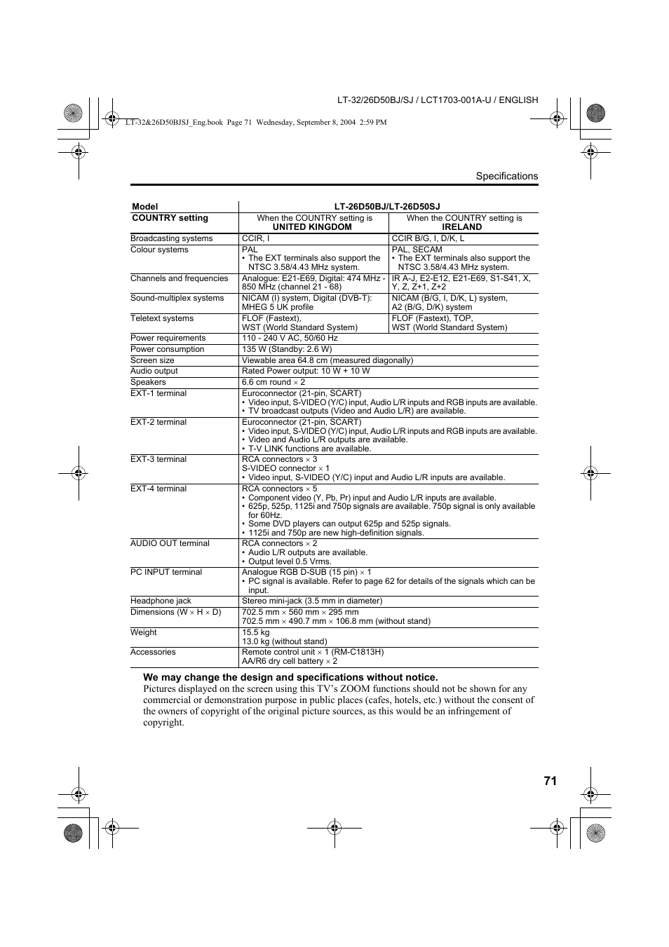 JVC DYNAPIX LCD IDTV WITH D.I.S.T. LT-32D50BJ User Manual | Page 71 / 72