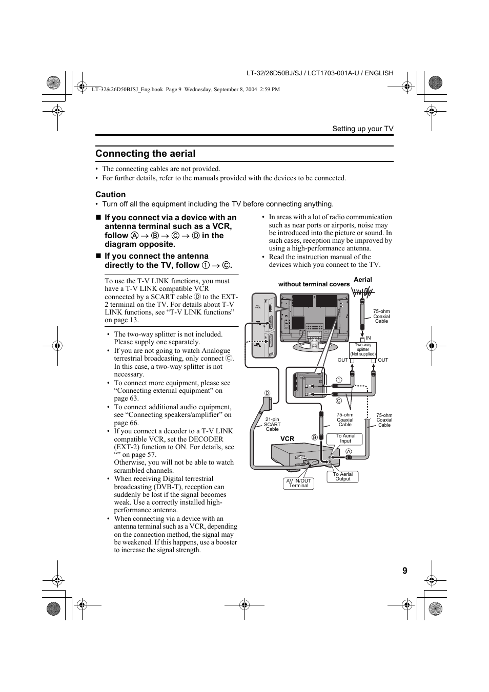 Connecting the aerial | JVC DYNAPIX LCD IDTV WITH D.I.S.T. LT-32D50BJ User Manual | Page 9 / 72