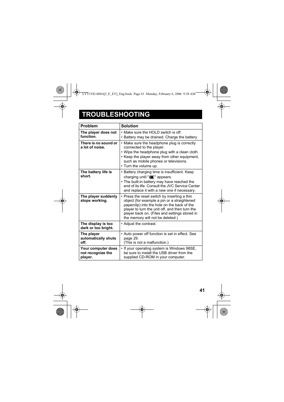 Troubleshooting | JVC XA-F107A User Manual | Page 41 / 92