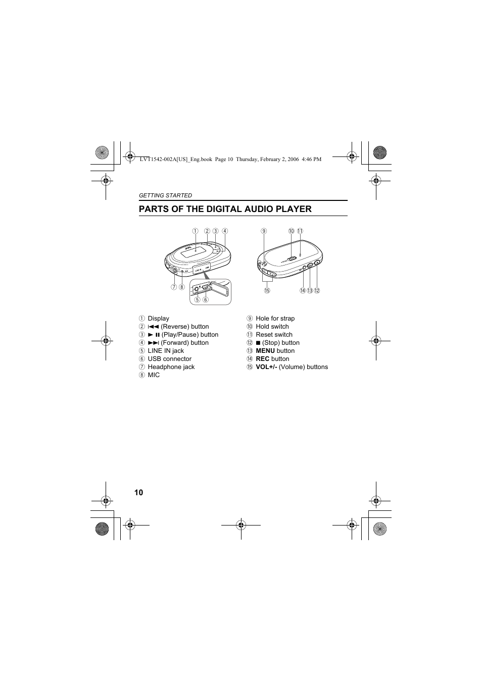 Parts of the digital audio player | JVC XA-F107A User Manual | Page 54 / 92