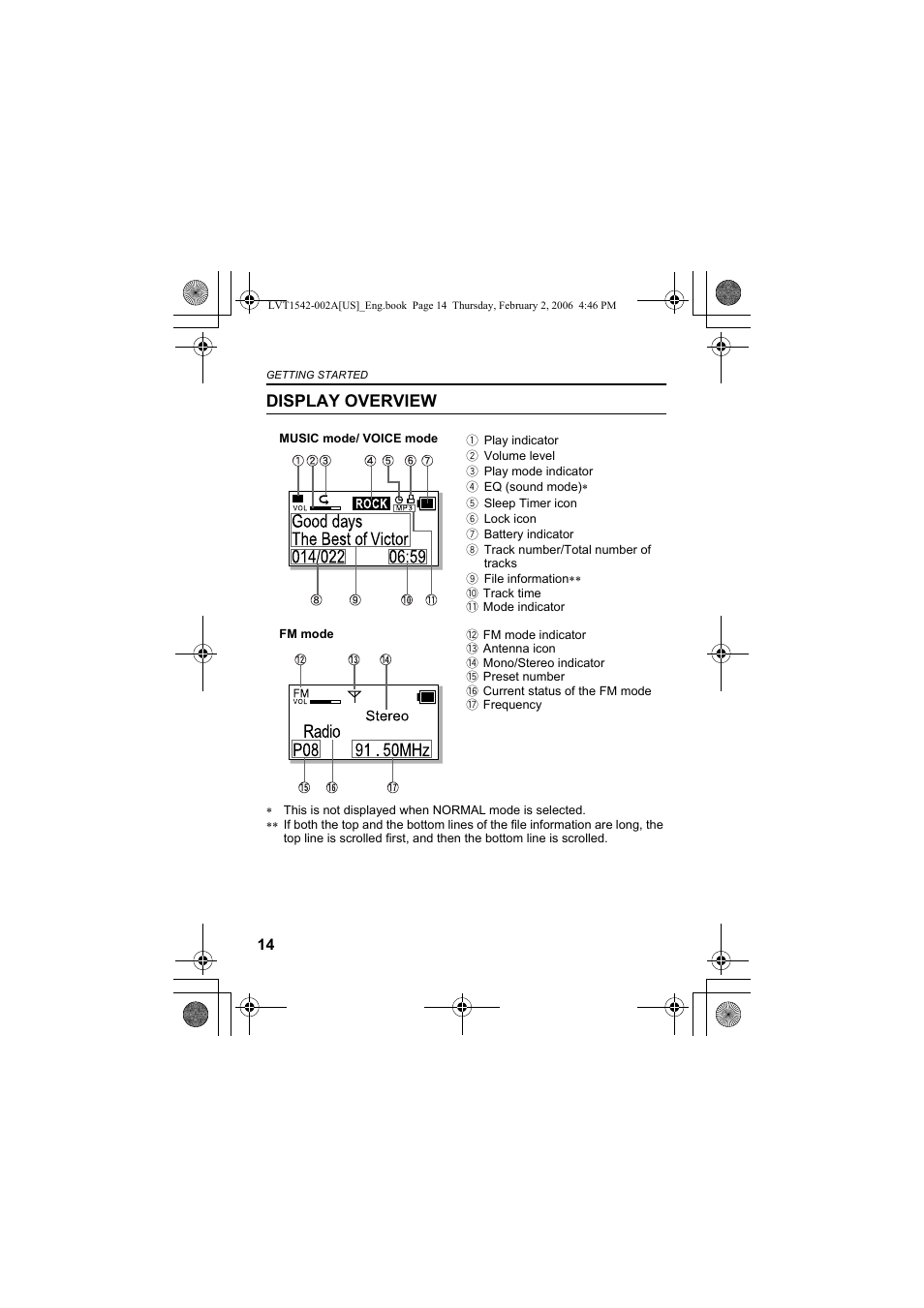 Display overview | JVC XA-F107A User Manual | Page 58 / 92