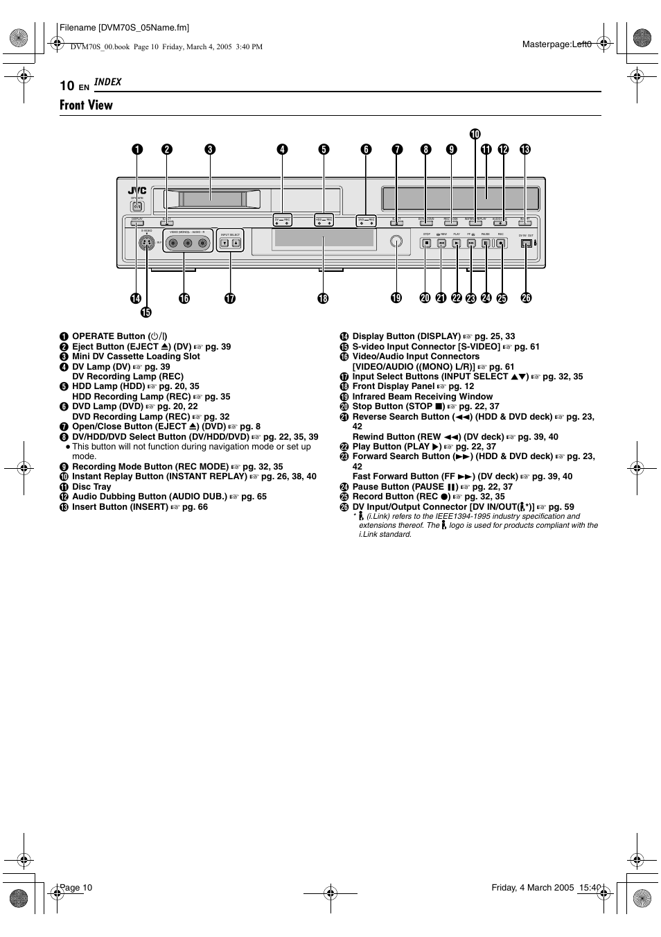 Index, Front view | JVC SR-DVM70EU User Manual | Page 10 / 92