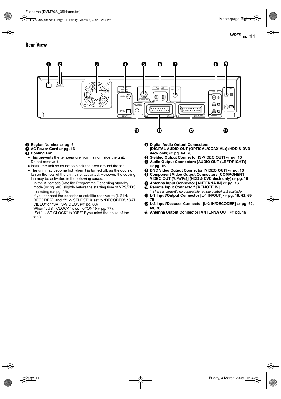 Rear view, Index | JVC SR-DVM70EU User Manual | Page 11 / 92