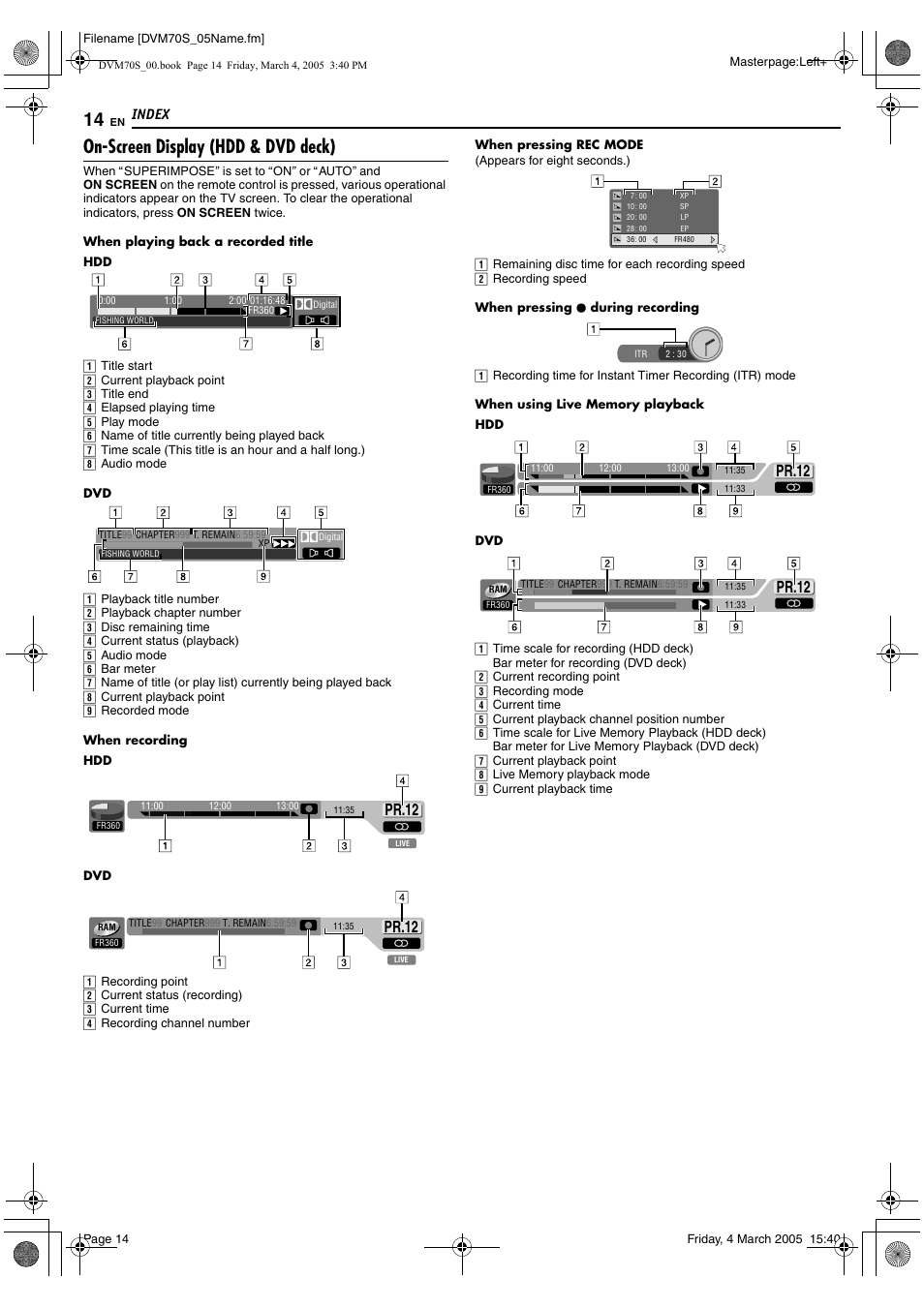 A pg. 14, 27, On-screen display (hdd & dvd deck), Pr.12 | Index | JVC SR-DVM70EU User Manual | Page 14 / 92