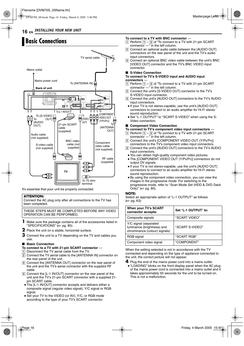 Installing your new unit, Basic connections, A pg. 16 | A pg. 16, 62, 69 | JVC SR-DVM70EU User Manual | Page 16 / 92