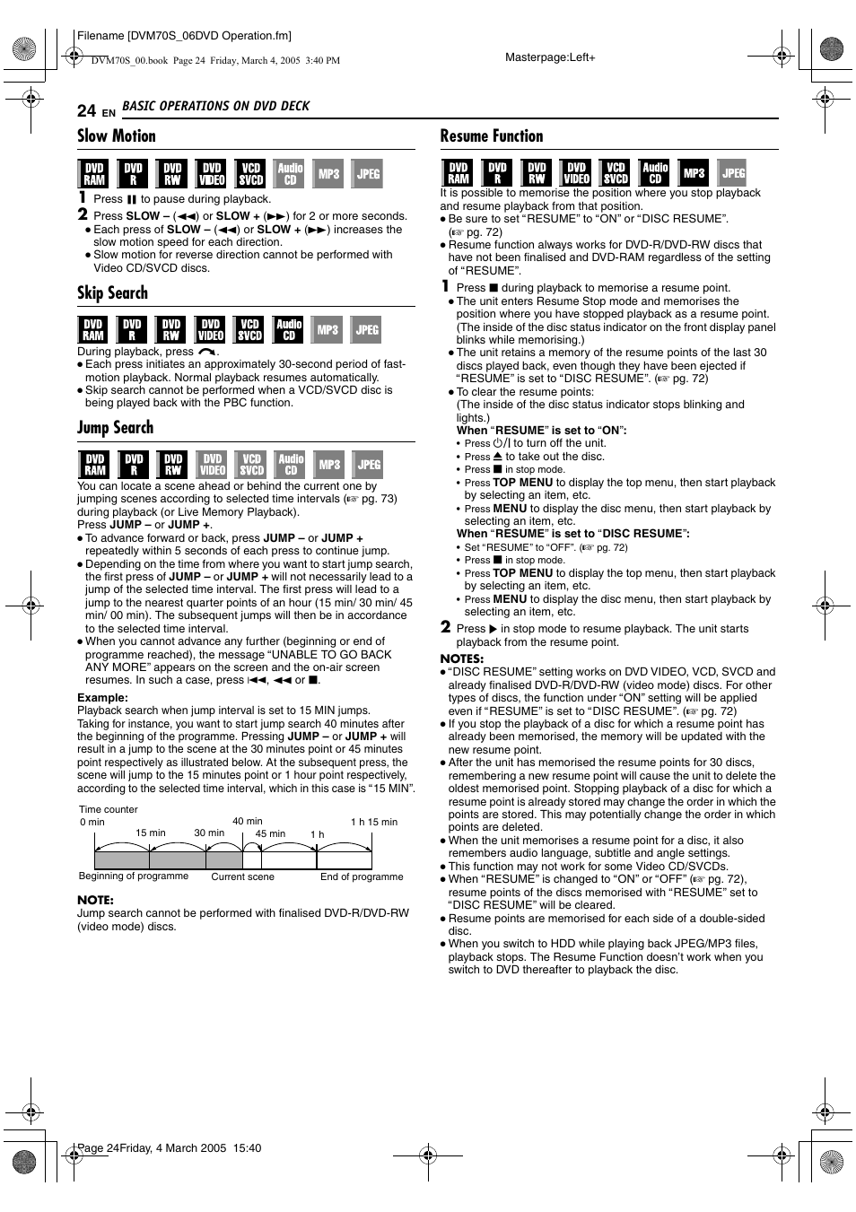 A pg. 24, A pg. 24, 42, Slow motion | Skip search, Jump search, Resume function | JVC SR-DVM70EU User Manual | Page 24 / 92