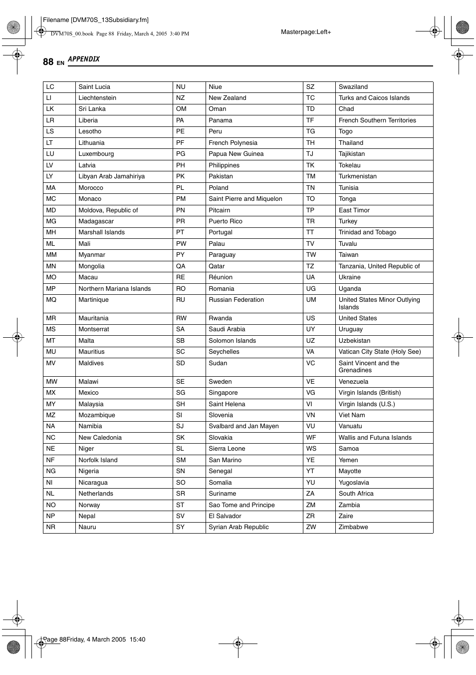 JVC SR-DVM70EU User Manual | Page 88 / 92