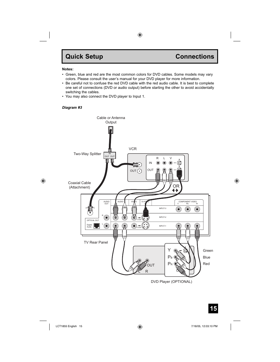 15 quick setup connections | JVC AV 32S776 User Manual | Page 15 / 80