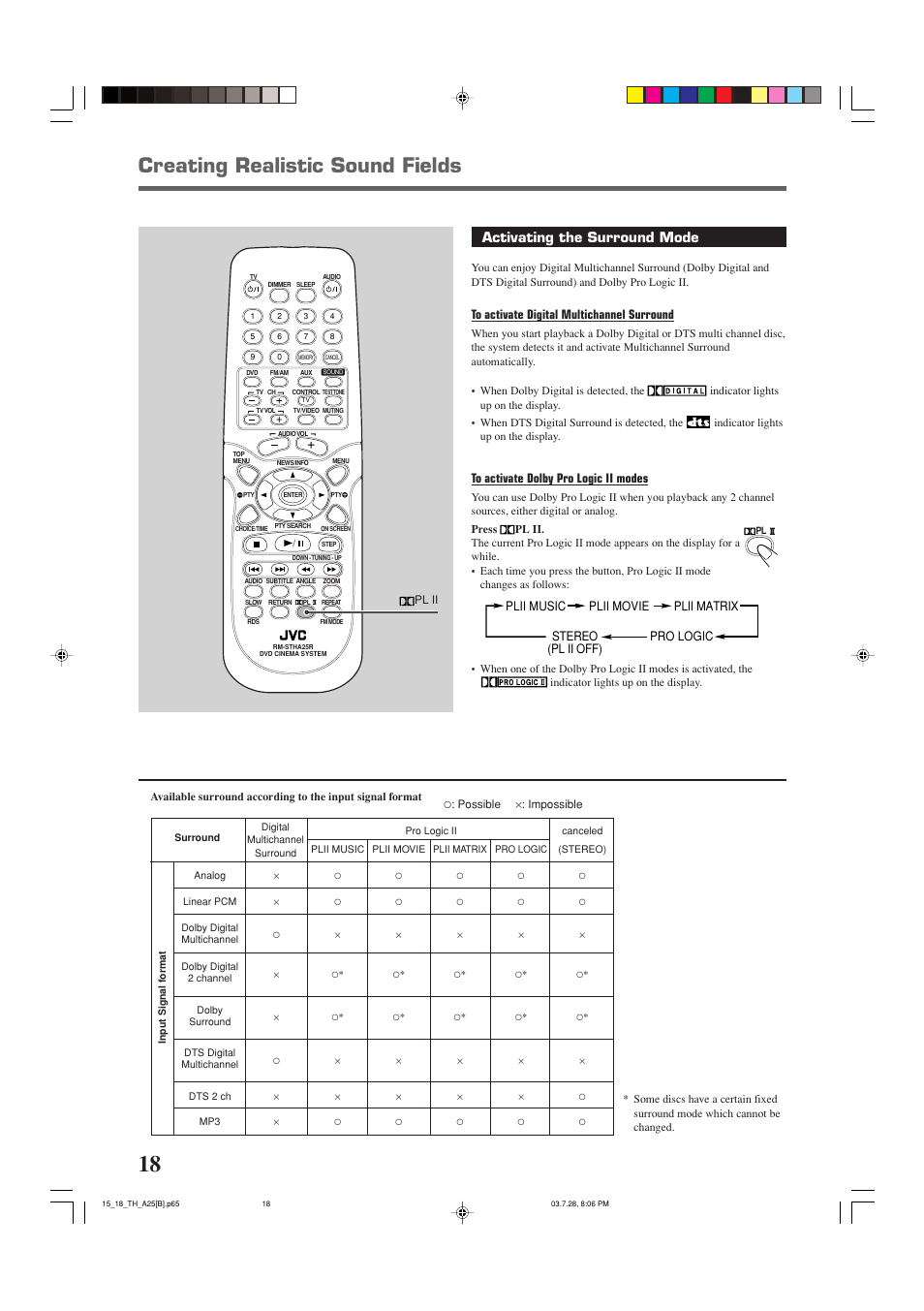 Creating realistic sound fields, Activating the surround mode | JVC SP-THA25 User Manual | Page 22 / 51