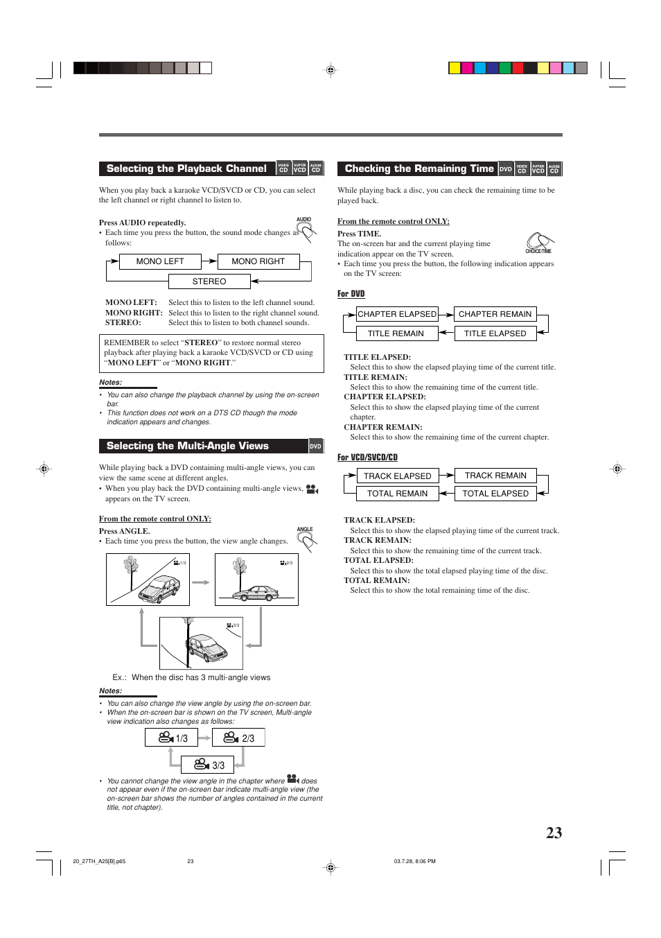 JVC SP-THA25 User Manual | Page 27 / 51