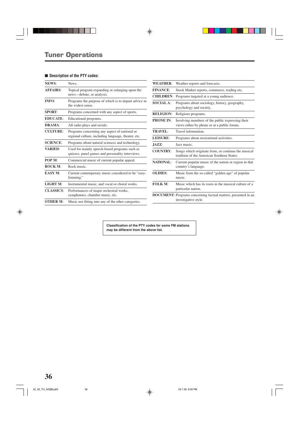 Tuner operations | JVC SP-THA25 User Manual | Page 40 / 51
